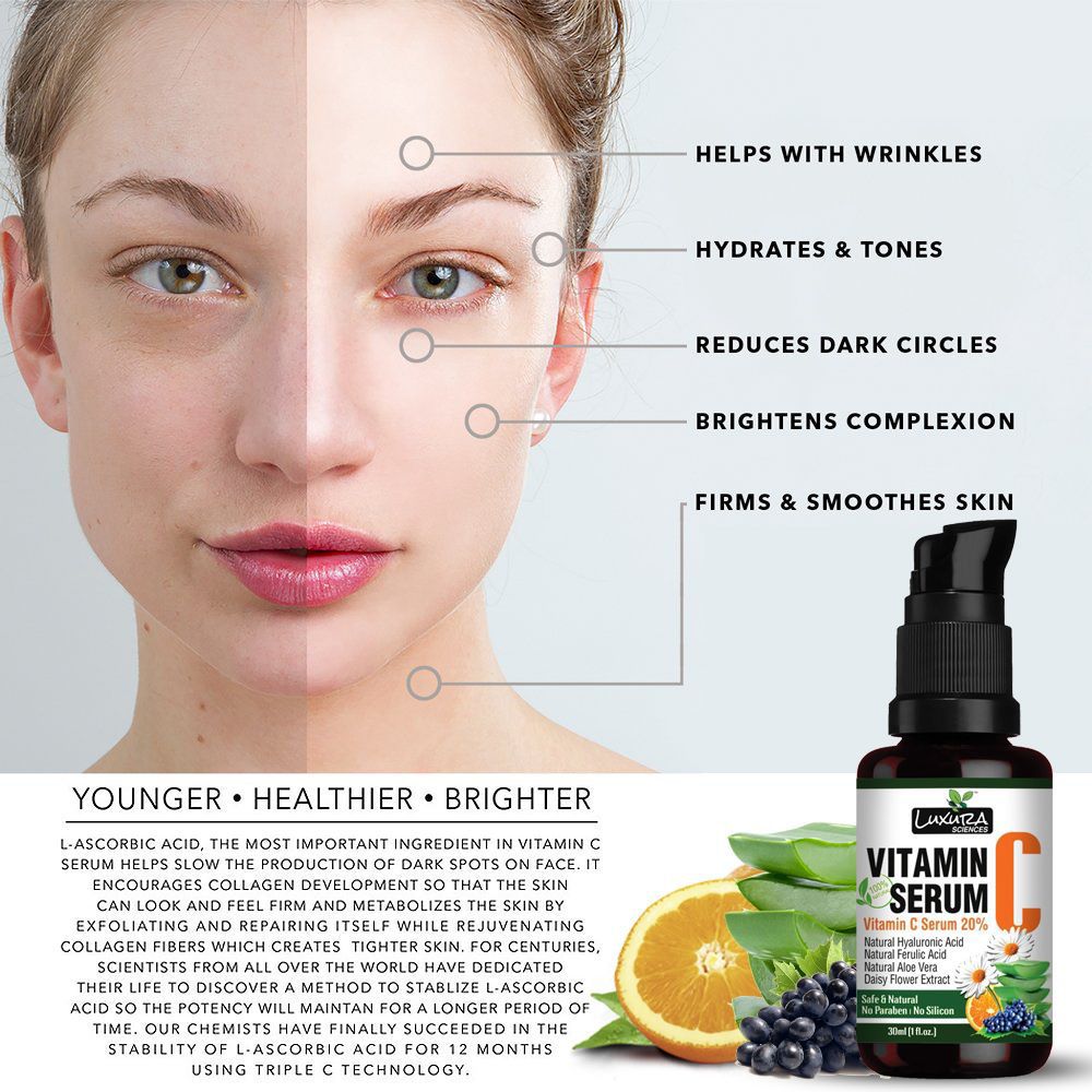 Luxura Sciences Vitamin C Serum for Skin Glow, Anti Ageing - 30 ML